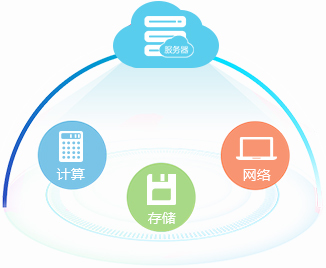 VR制作的新纪元 云计算服务的无限可能